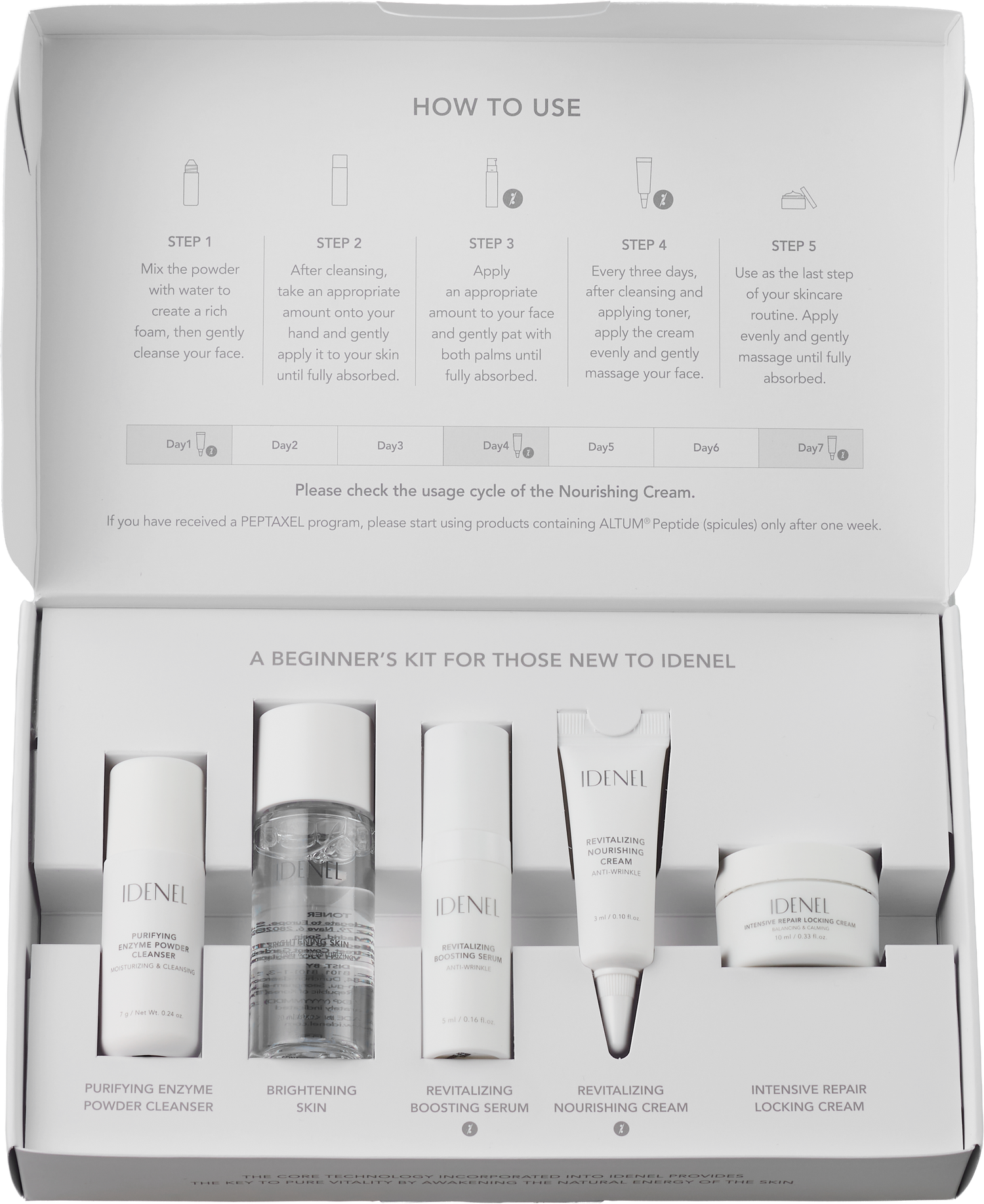 Idenel 7-Day Skincare Kit