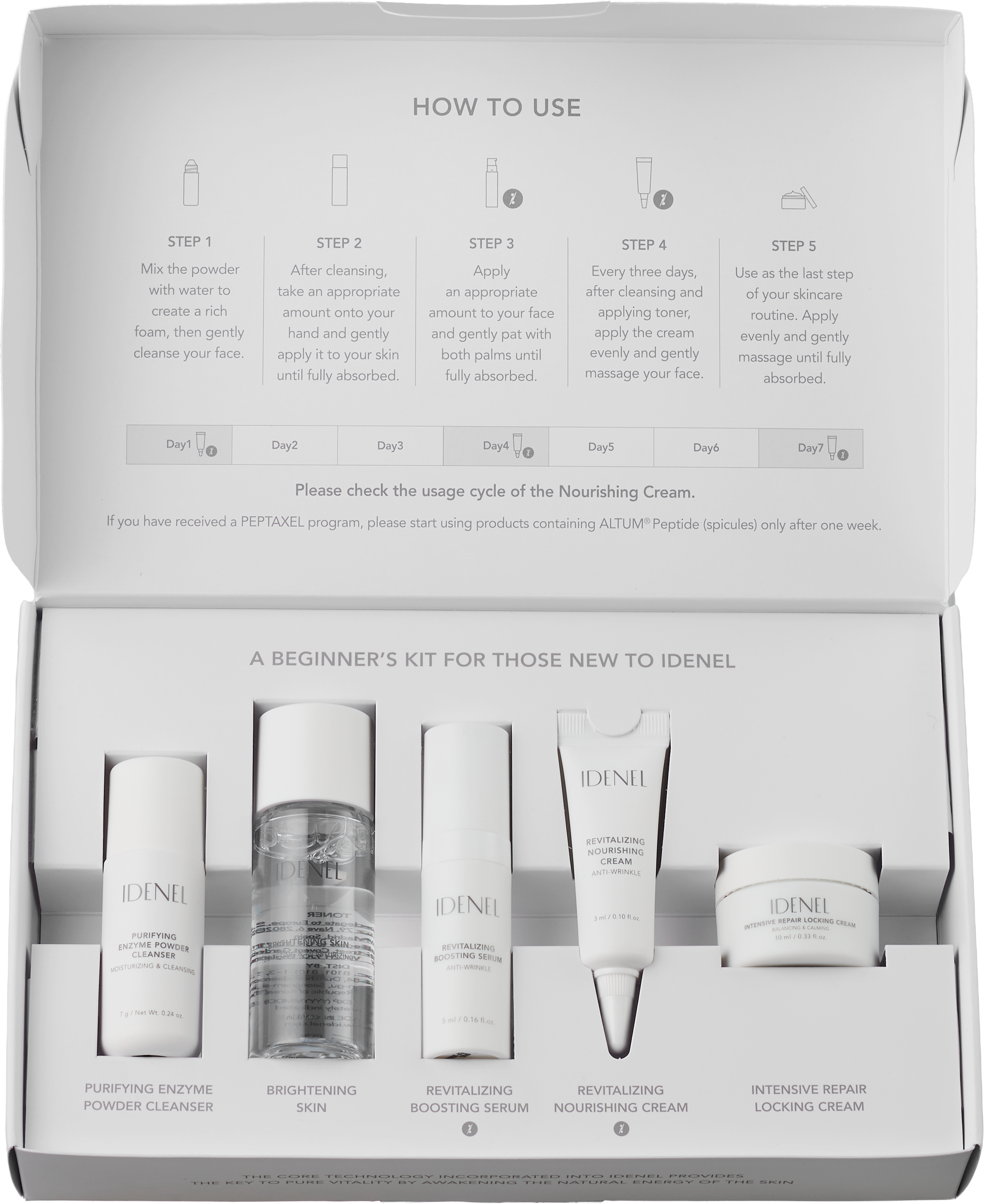 Idenel 7-Day Skincare Kit
