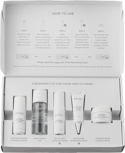 Idenel 7-Day Skincare Kit