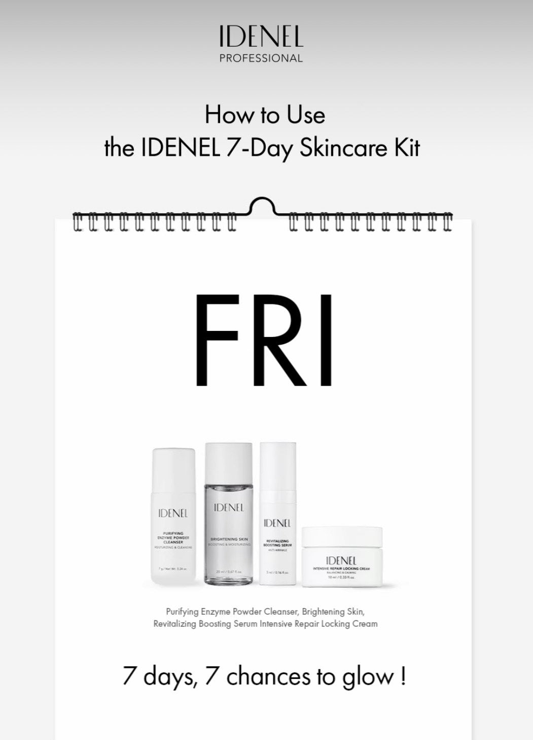 Idenel 7-Day Skincare Kit