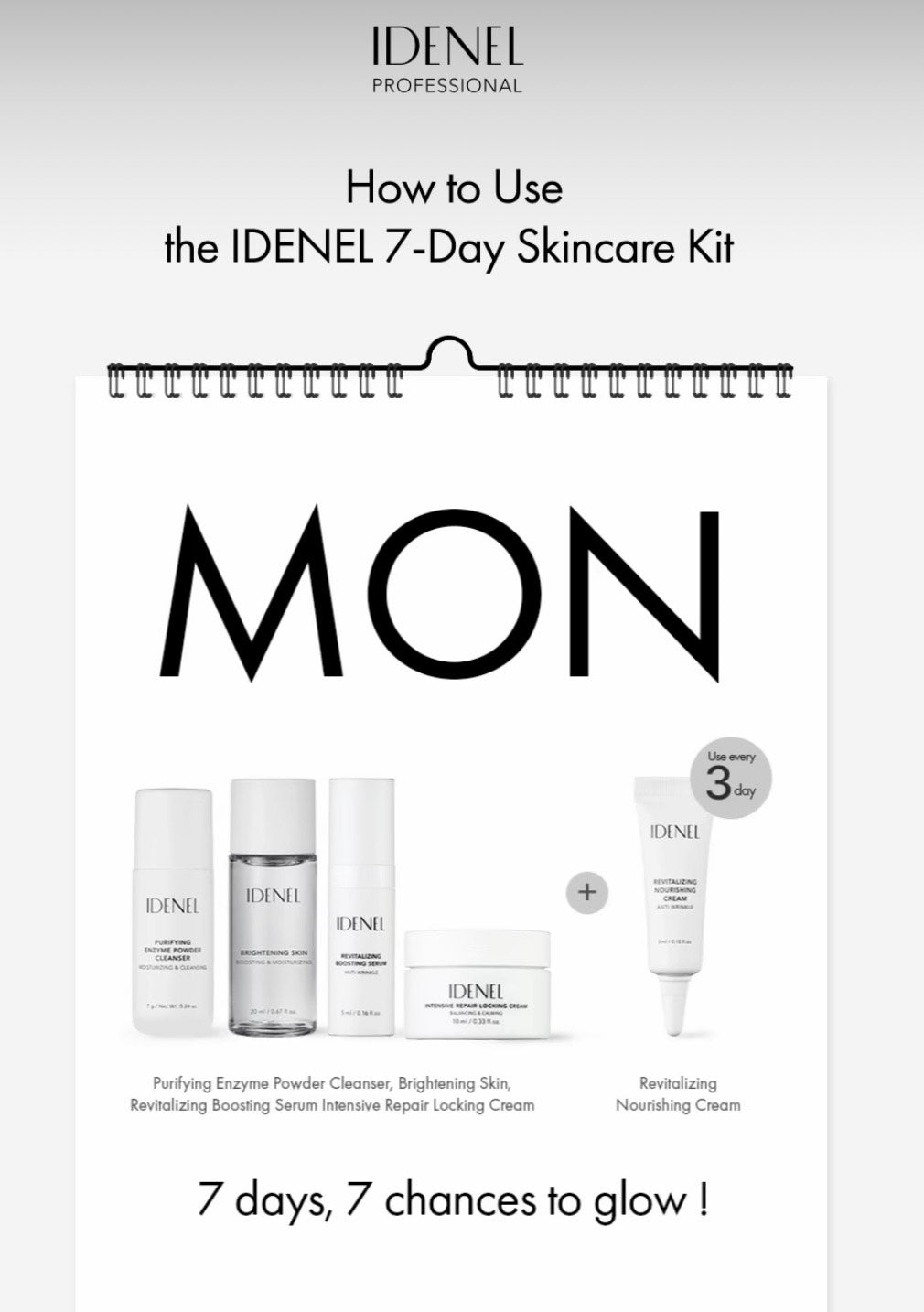 Idenel 7-Day Skincare Kit