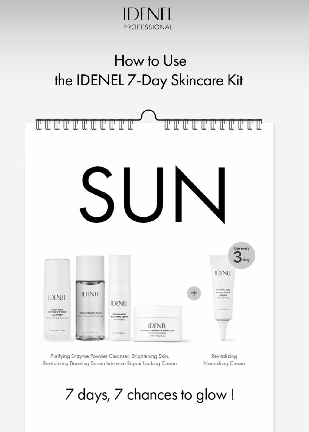 Idenel 7-Day Skincare Kit