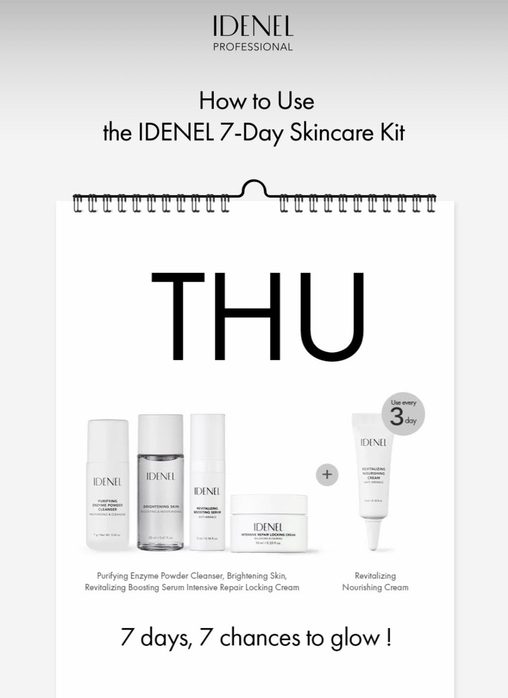 Idenel 7-Day Skincare Kit